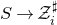 upper S right arrow script upper Z Subscript i Superscript normal ♯