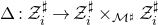 normal upper Delta colon script upper Z Subscript i Superscript normal ♯ Baseline right arrow script upper Z Subscript i Superscript normal ♯ Baseline times Subscript script upper M Sub Superscript normal ♯ Subscript Baseline script upper Z Subscript i Superscript normal ♯
