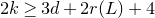 2 k greater than or equals 3 d plus 2 r left parenthesis upper L right parenthesis plus 4