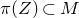 pi left parenthesis upper Z right parenthesis subset of upper M