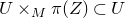 upper U times Subscript upper M Baseline pi left parenthesis upper Z right parenthesis subset of upper U