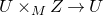 upper U times Subscript upper M Baseline upper Z right arrow upper U