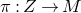 pi colon upper Z right arrow upper M