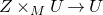 upper Z times Subscript upper M Baseline upper U right arrow upper U