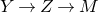upper Y right arrow upper Z right arrow upper M