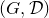 left parenthesis upper G comma script upper D right parenthesis