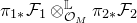 pi Subscript 1 asterisk Baseline script upper F 1 circled times Subscript script upper O Sub Subscript upper M Superscript double struck upper L Baseline pi Subscript 2 asterisk Baseline script upper F 2