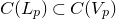upper C left parenthesis upper L Subscript p Baseline right parenthesis subset of upper C left parenthesis upper V Subscript p Baseline right parenthesis