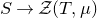 upper S right arrow script upper Z left parenthesis upper T comma mu right parenthesis