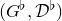 left parenthesis upper G Superscript normal ♭ Baseline comma script upper D Superscript normal ♭ Baseline right parenthesis