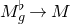 upper M Subscript g Superscript normal ♭ Baseline right arrow upper M