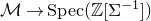 script upper M right arrow normal upper S normal p normal e normal c left parenthesis double struck upper Z left bracket normal upper Sigma Superscript negative 1 Baseline right bracket right parenthesis