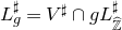 upper L Subscript g Superscript normal ♯ Baseline equals upper V Superscript normal ♯ Baseline intersection g upper L Subscript ModifyingAbove double struck upper Z With caret Superscript normal ♯