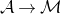 script upper A right arrow script upper M
