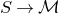 upper S right arrow script upper M