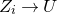 upper Z Subscript i Baseline right arrow upper U