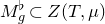 upper M Subscript g Superscript normal ♭ Baseline subset of upper Z left parenthesis upper T comma mu right parenthesis