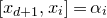 left bracket x Subscript d plus 1 Baseline comma x Subscript i Baseline right bracket equals alpha Subscript i
