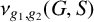 nu Subscript g 1 comma g 2 Baseline left parenthesis upper G comma upper S right parenthesis