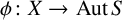 phi colon upper X right arrow upper A u t upper S