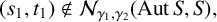 left parenthesis s 1 comma t 1 right parenthesis not an element of script upper N Subscript gamma 1 comma gamma 2 Baseline left parenthesis upper A u t upper S comma upper S right parenthesis comma