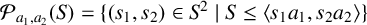 script upper P Subscript a 1 comma a 2 Baseline left parenthesis upper S right parenthesis equals StartSet left parenthesis s 1 comma s 2 right parenthesis element of upper S squared vertical bar upper S less than or equals left angle bracket s 1 a 1 comma s 2 a 2 right angle bracket EndSet