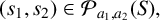 left parenthesis s 1 comma s 2 right parenthesis element of script upper P Subscript a 1 comma a 2 Baseline left parenthesis upper S right parenthesis comma
