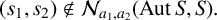 left parenthesis s 1 comma s 2 right parenthesis not an element of script upper N Subscript a 1 comma a 2 Baseline left parenthesis upper A u t upper S comma upper S right parenthesis period