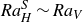 upper R a Subscript upper H Superscript upper S Baseline tilde upper R a Subscript upper V