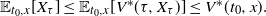 double struck upper E Subscript t 0 comma x Baseline left bracket upper X Subscript tau Baseline right bracket less than or equals double struck upper E Subscript t 0 comma x Baseline left bracket upper V Superscript asterisk Baseline left parenthesis tau comma upper X Subscript tau Baseline right parenthesis right bracket less than or equals upper V Superscript asterisk Baseline left parenthesis t 0 comma x right parenthesis period