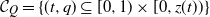 script upper C Subscript upper Q Baseline equals left brace left parenthesis t comma q right parenthesis subset of or equal to left bracket 0 comma 1 right parenthesis times left bracket 0 comma z left parenthesis t right parenthesis right parenthesis right brace