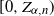 left bracket 0 comma upper Z Subscript alpha comma n Baseline right parenthesis