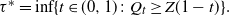 tau Superscript asterisk Baseline equals inf left brace t element of left parenthesis 0 comma 1 right parenthesis colon upper Q Subscript t Baseline greater than or equals upper Z left parenthesis 1 minus t right parenthesis right brace period
