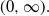 left parenthesis 0 comma normal infinity right parenthesis period