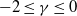 negative 2 less than or equals gamma less than or equals 0