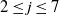 2 less than or equals j less than or equals 7