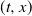 left parenthesis t comma x right parenthesis