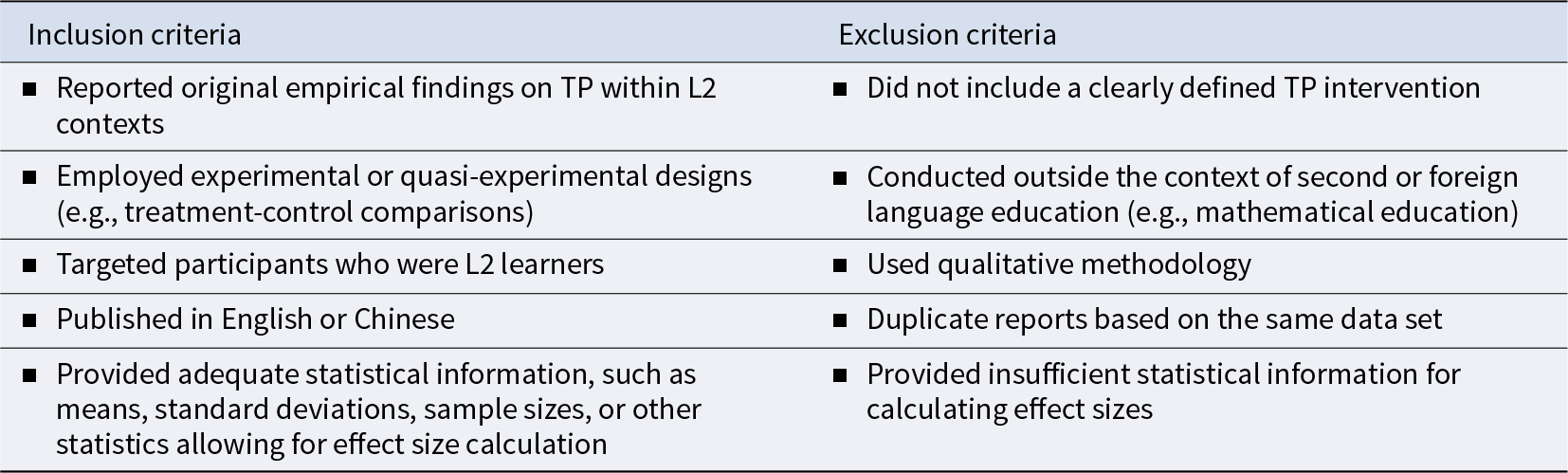 The table lists criteria for including studies on TP in L2 contexts, such as empirical findings and experimental designs, and exclusion criteria like non-language education and qualitative methods. See long description.