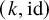 left parenthesis k comma id right parenthesis