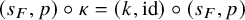 left parenthesis s Subscript upper F Baseline comma p right parenthesis ring kappa equals left parenthesis k comma id right parenthesis ring left parenthesis s Subscript upper F Baseline comma p right parenthesis