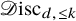 script upper D isc Subscript d comma less than or equals k