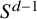upper S Superscript d minus 1