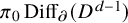 pi 0 upper D i f f Subscript partial differential Baseline left parenthesis upper D Superscript d minus 1 Baseline right parenthesis