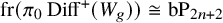 fr left parenthesis pi 0 upper D i f f Superscript plus Baseline left parenthesis upper W Subscript g Baseline right parenthesis right parenthesis approximately equals b upper P Subscript 2 n plus 2