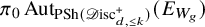 pi 0 upper A u t Subscript upper P upper S h left parenthesis script upper D isc Sub Subscript d comma less than or equals k Sub Superscript plus Subscript right parenthesis Baseline left parenthesis upper E Subscript upper W Sub Subscript g Subscript Baseline right parenthesis