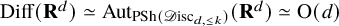 upper D i f f left parenthesis bold upper R Superscript d Baseline right parenthesis asymptotically equals upper A u t Subscript upper P upper S h left parenthesis script upper D isc Sub Subscript d comma less than or equals k Subscript right parenthesis Baseline left parenthesis bold upper R Superscript d Baseline right parenthesis asymptotically equals normal upper O left parenthesis d right parenthesis