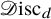 script upper D isc Subscript d