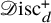 script upper D isc Subscript d Superscript plus