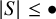StartAbsoluteValue upper S EndAbsoluteValue less than or equals bullet