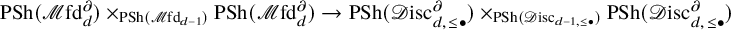upper P upper S h left parenthesis script upper M fd Subscript d Superscript partial differential Baseline right parenthesis times Subscript upper P upper S h left parenthesis script upper M fd Sub Subscript d minus 1 Subscript right parenthesis Baseline upper P upper S h left parenthesis script upper M fd Subscript d Superscript partial differential Baseline right parenthesis right arrow upper P upper S h left parenthesis script upper D isc Subscript d comma less than or equals bullet Superscript partial differential Baseline right parenthesis times Subscript upper P upper S h left parenthesis script upper D isc Sub Subscript d minus 1 comma less than or equals bullet Subscript right parenthesis Baseline upper P upper S h left parenthesis script upper D isc Subscript d comma less than or equals bullet Superscript partial differential Baseline right parenthesis